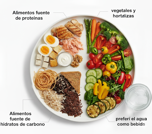 Plato saludable